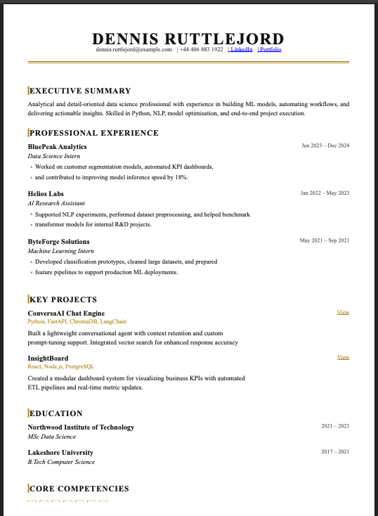 Executive resume template